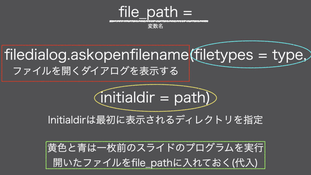 python file_pathの説明